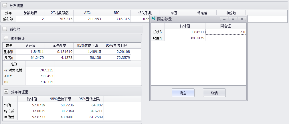 固定參數(shù)的威布爾分析