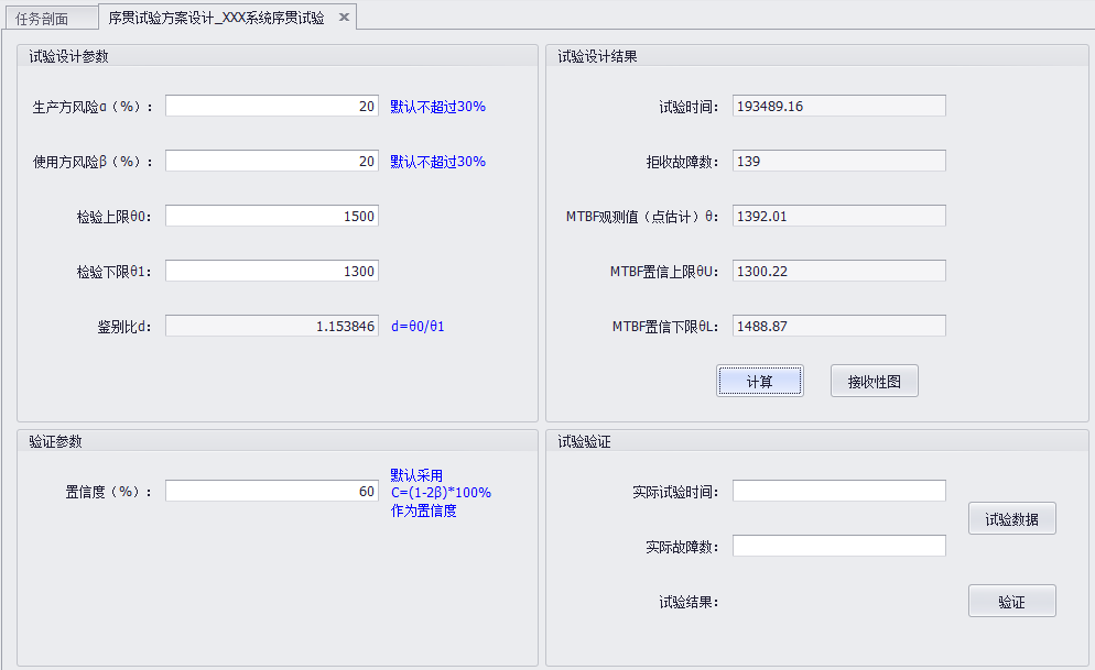 序貫可靠性試驗