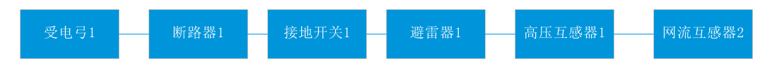 牽引系統(tǒng)可靠性模型