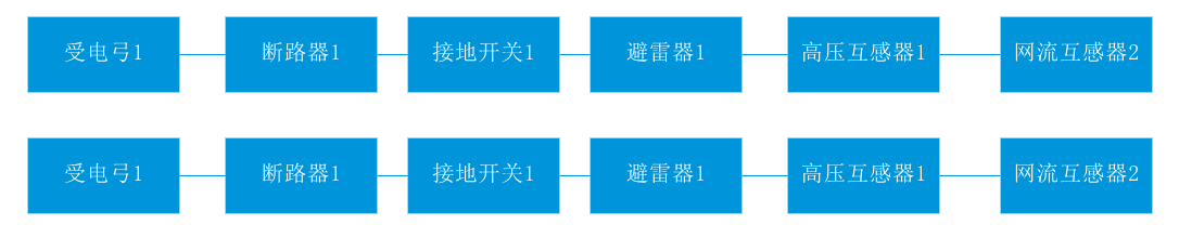 牽引系統(tǒng)可靠性模型