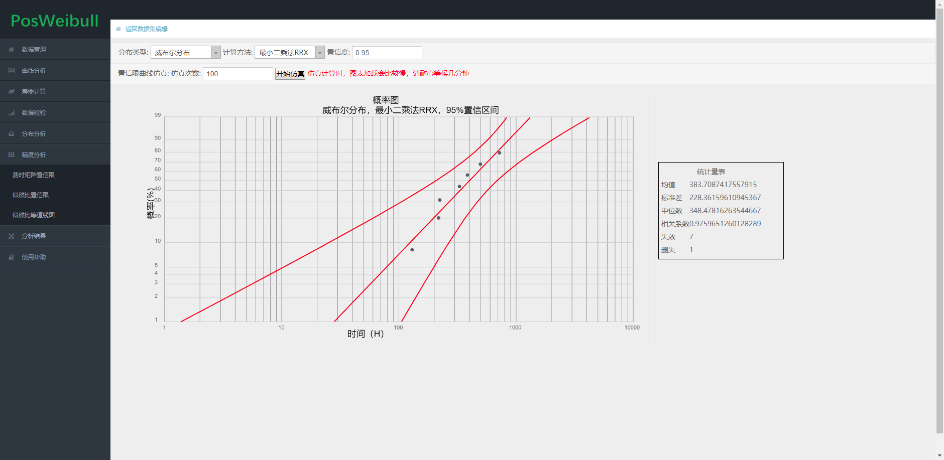 寶順工業(yè)云平臺(tái)
