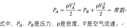飛機(jī)系統(tǒng)空速管可靠性分析、故障分析